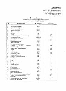 Перечень канцелярских товаров для офиса образец